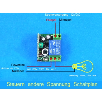 4 Kanal Funkschalter Licht Motor Relais Ausgang DC 12V Drahtloses